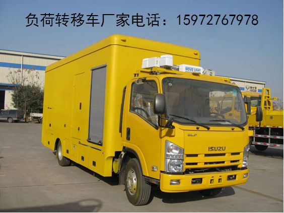 負荷轉移車圖片