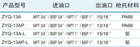 ZYQ-13AԷ͘Ҏ񅢔