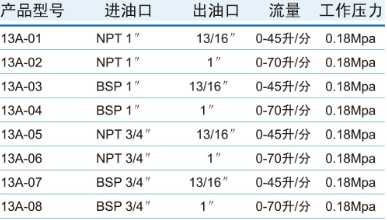 12AքӼ͘Ҏ񅢔