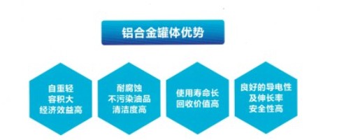 飛機加油車配鋁合金罐體的優勢 飛機加油車配鋁合金罐體的優勢