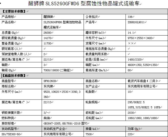 國六東風天龍后八輪腐蝕性物品罐式運輸車整車技術參數 國六東風天龍后八輪腐蝕性物品罐式運輸車整車技術參數