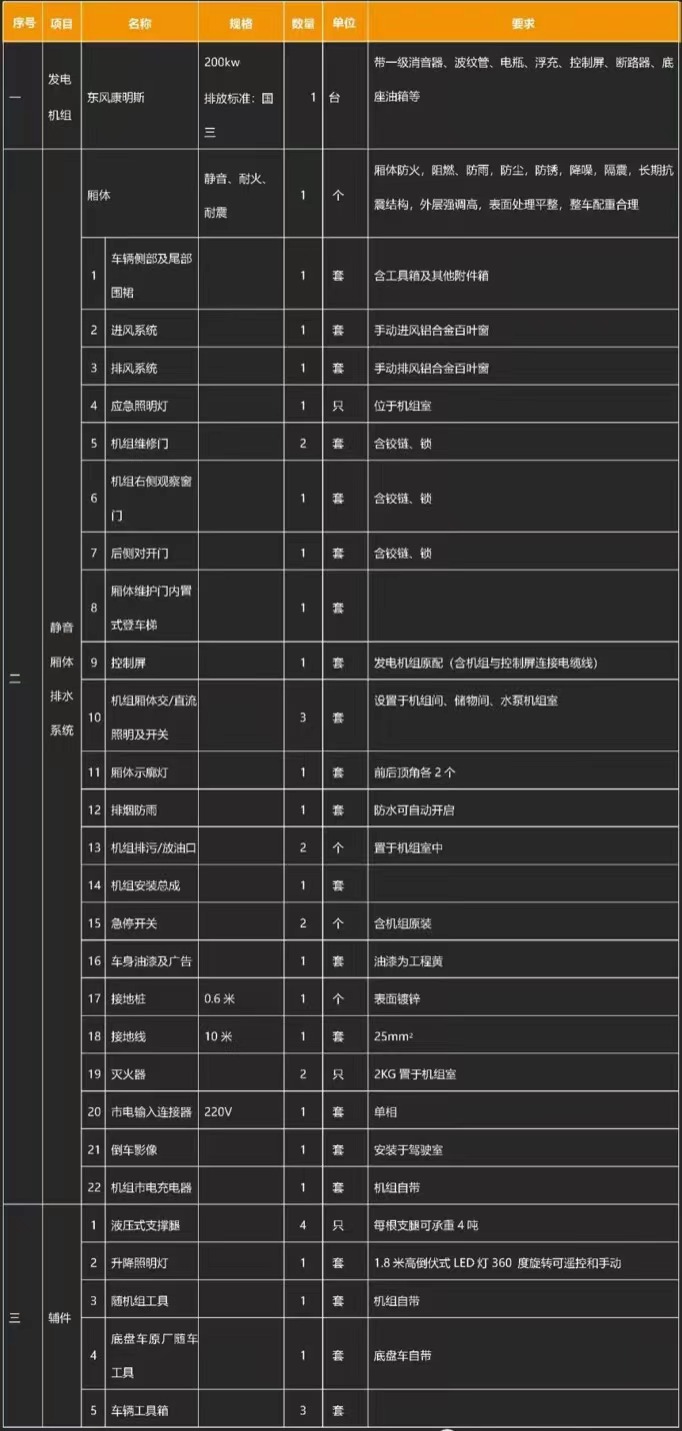 國六東風天錦移動式電源車產品基礎配置 國六東風天錦移動式電源車產品基礎配置
