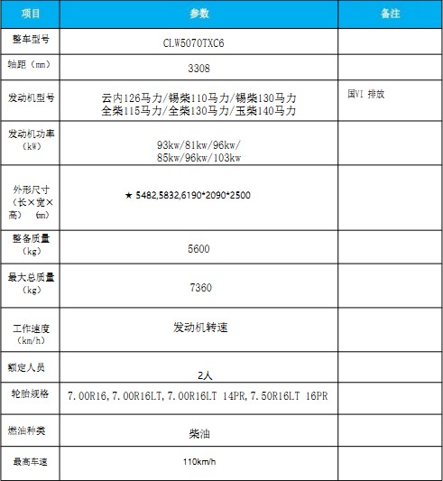 國六東風多利卡|福瑞卡中置吸塵車 國六東風多利卡|福瑞卡中置吸塵車