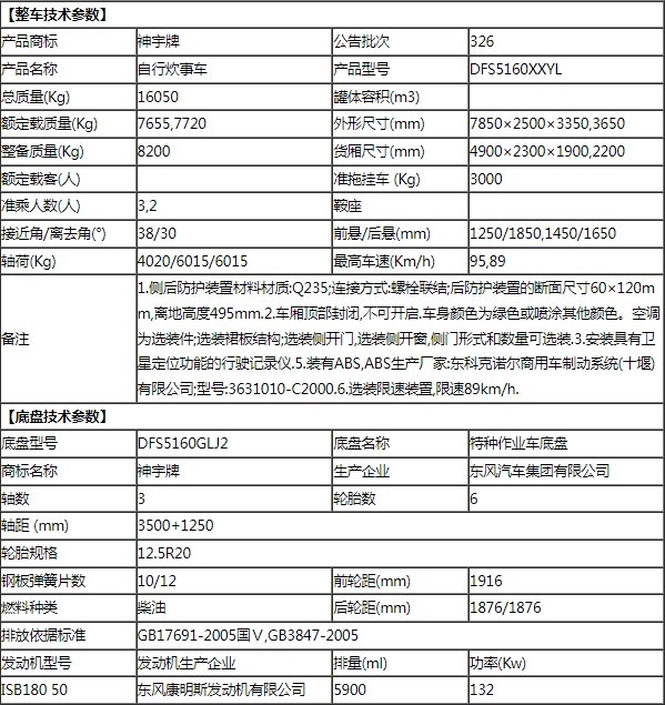 東風野戰自行式炊事車整車技術參數 東風野戰自行式炊事車整車技術參數