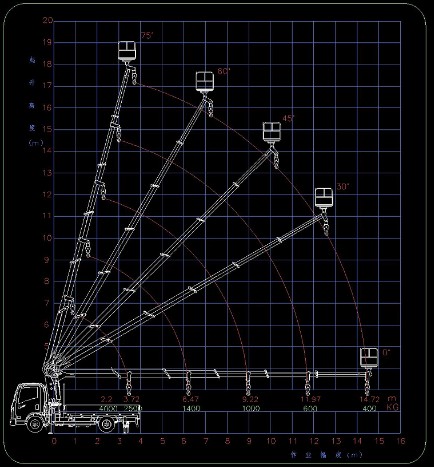 20{Ǝ߿I܇ܱ