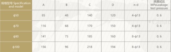 Q41SA-6PP䓈AֱͨyҪ